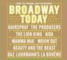 Good Morning Baltimore (From "Hairspray")